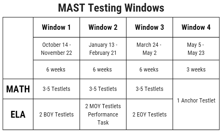 MAST testing windows638539119997937657